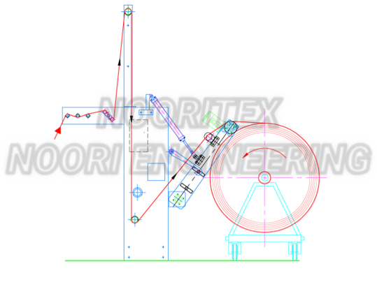 Batch Winding — Noori Engineering Industries